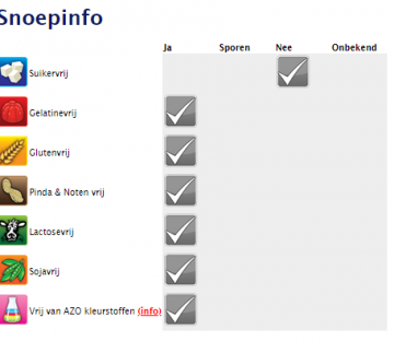 Snoepinfo legoblokjes