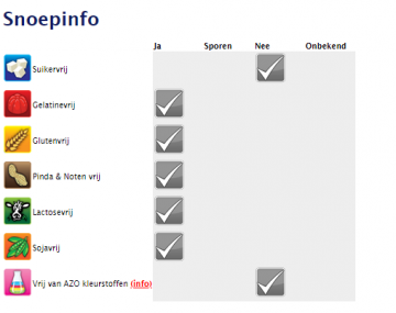 Snoepinfo regenboog lollies 12 gram